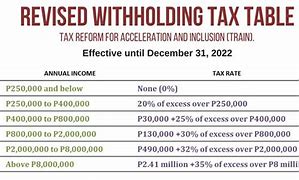 withholding tax